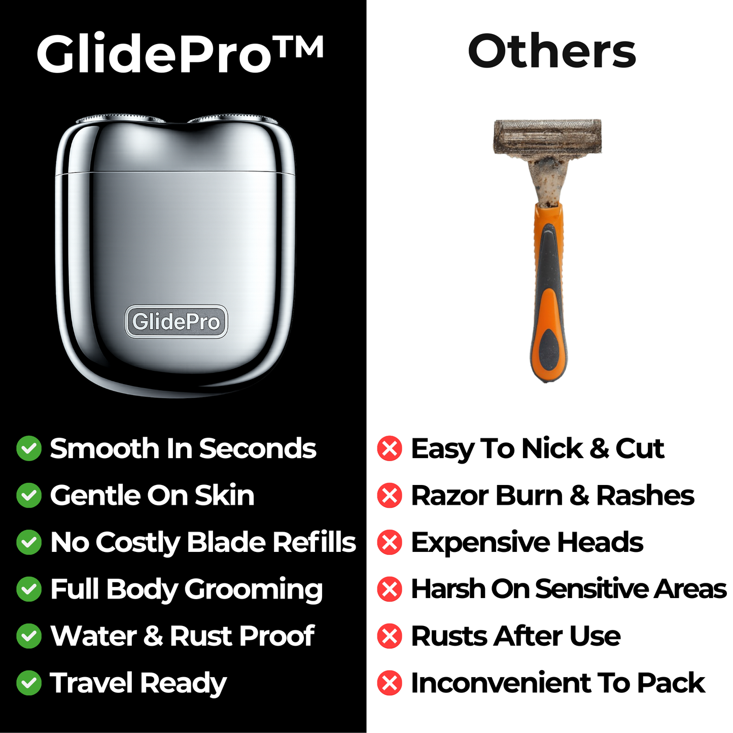 GlidePro - Precision Shaver With SafeEdge™ Technology