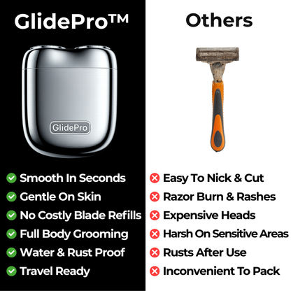 GlidePro - Precision Shaver With SafeEdge™ Technology
